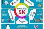 Thông điệp 5k trong phòng, chóng dịch bệnh Covid-19